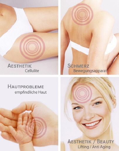 Anwendungsgebiete dre Vital-Wellen-Therapie, Drainage des Gewebes, Entspannung der Muskulatur